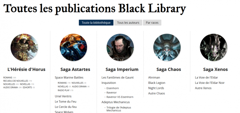 Ebooks Black Library